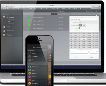 24 Questions to Ask Before Buying a Dedicated OKRs Tool