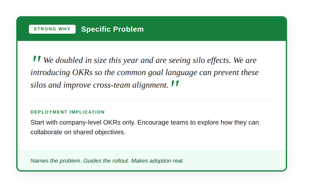 Strong reasons for Why OKRs